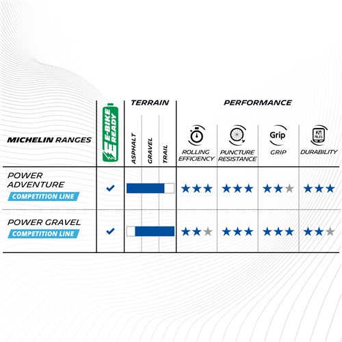 MPADV70030CL 4